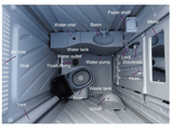 New Temporary Portable Builders Site Toilet Urinal Sewer Connect - Skid Mounted - EcoLux Appliances